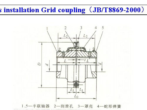 長沙鼎立傳動機械有限公司_聯軸器生產和銷售|機械傳動機改造|聯軸器專利原產地 長沙鼎立傳動機械有限公司_聯軸器生產和銷售|機械傳動機改造|聯軸器專利原產地